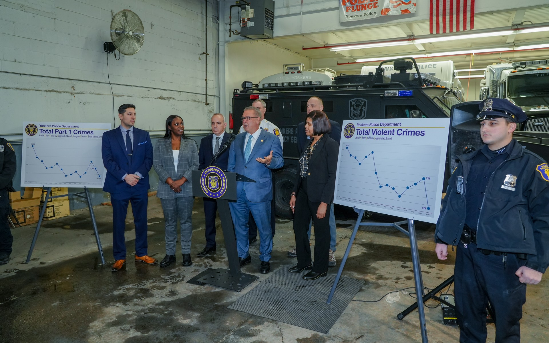 Yonkers Mayor Spano & Yonkers Police Announce 2025 Violent Crime Totals Rank Among the Lowest in Yonkers History