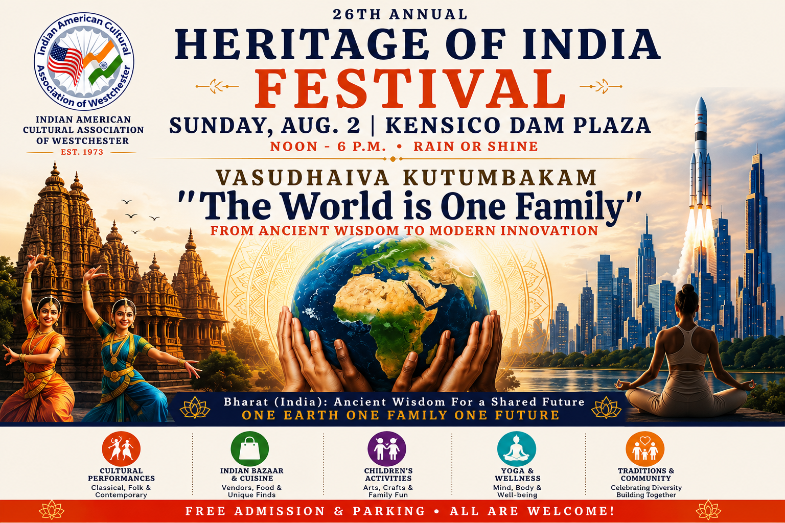 Celebrate Culture and Community at the Heritage of India Festival at Kensico Dam Plaza on August 2 
